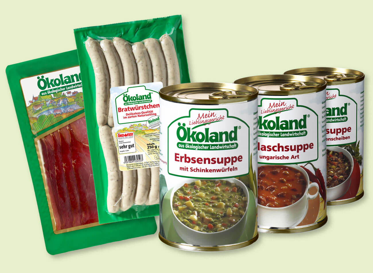 oekoland-historie-collage-2-1300x950px