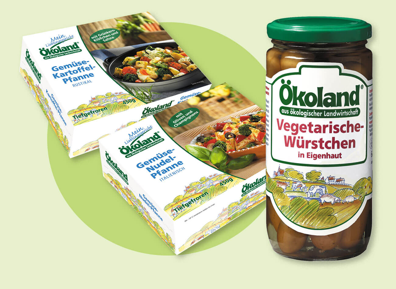 oekoland-historie-collage-3-1300x950px