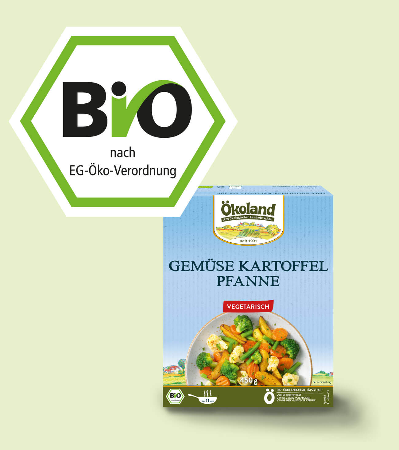 oekoland-verantwortung-qualitaet-bio-zutaten-1300x1467px