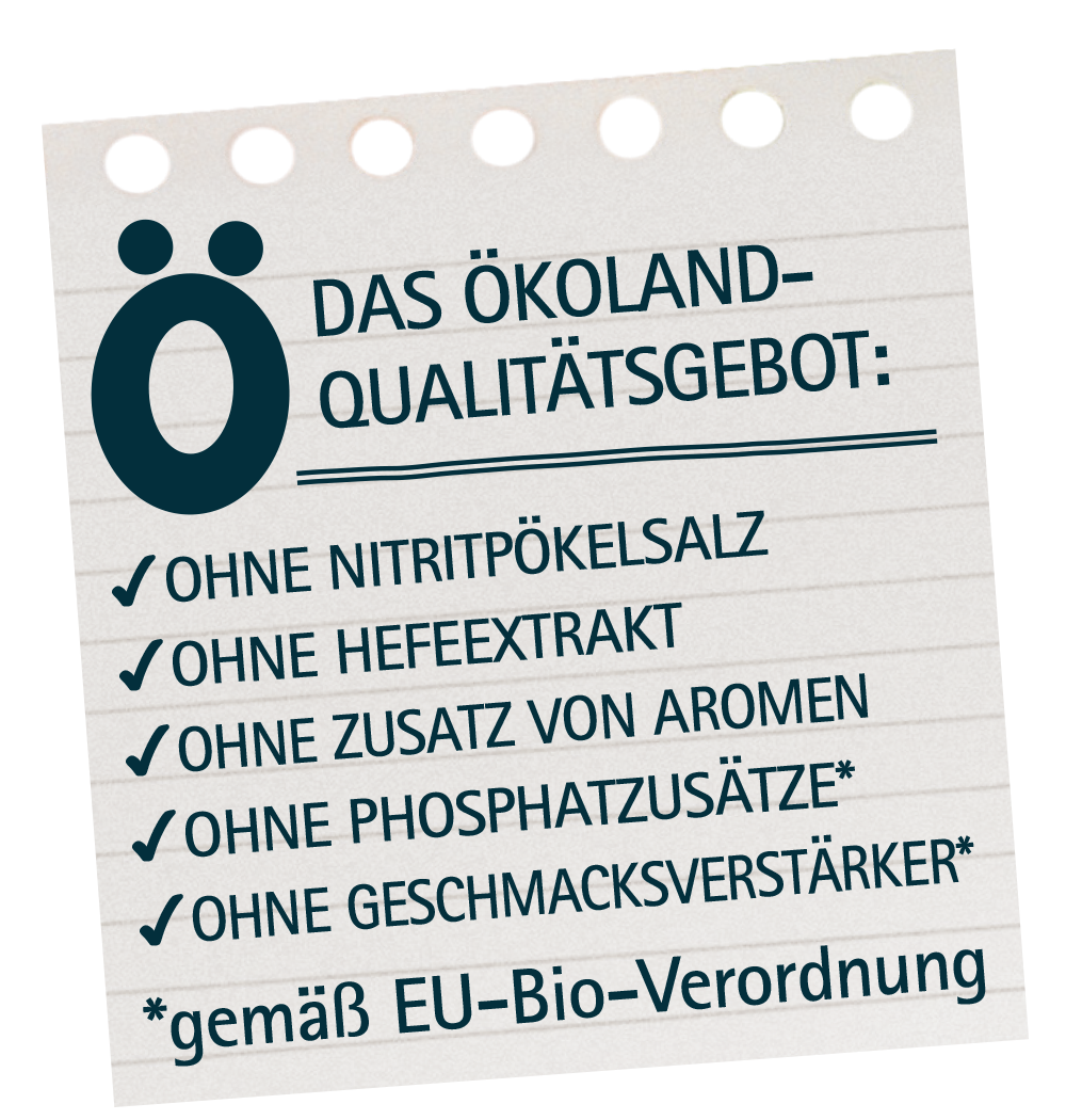 oekoland_qualitaetsgebot